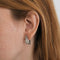 Boucles d'oreilles Boucles d'oreilles Clips diamants baguettes 58 Facettes GU20