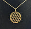 Pendentif Pendentif or jaune 58 Facettes LP248