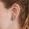 Boucles d'oreilles ZOLOTAS-Boucles d'oreilles clips argent et or vintage 58 Facettes