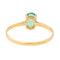 Bague 54 Bague Solitaire Or jaune Emeraude 58 Facettes 3447711CN