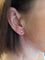 Boucles d'oreilles CLOUS D'OREILLES DIAMANTS 0.18 CARAT 58 Facettes 082921