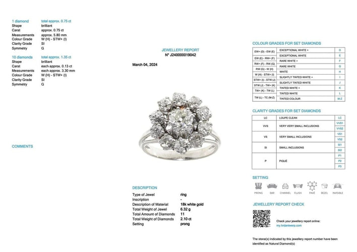 Bague 54 Bague cocktail Art déco en or blanc 18 carats avec diamants 58 Facettes