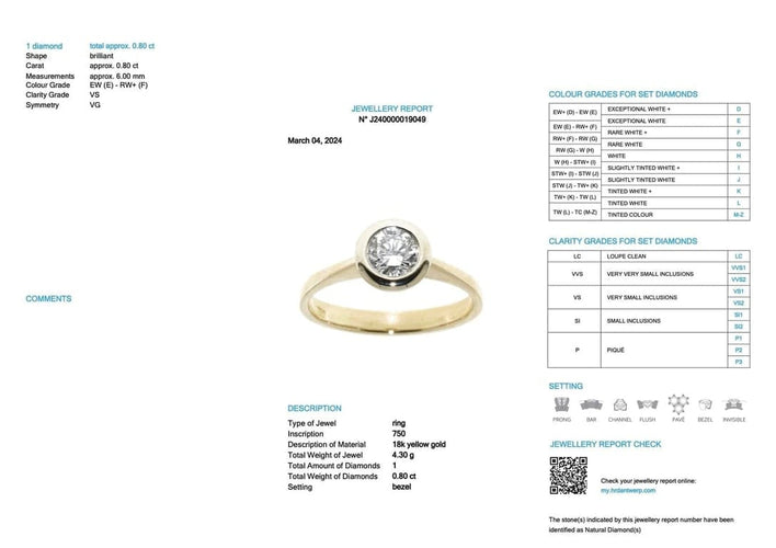 Bague 58 Bague solitaire en or jaune 18 carats avec diamant 0,80 ct 58 Facettes