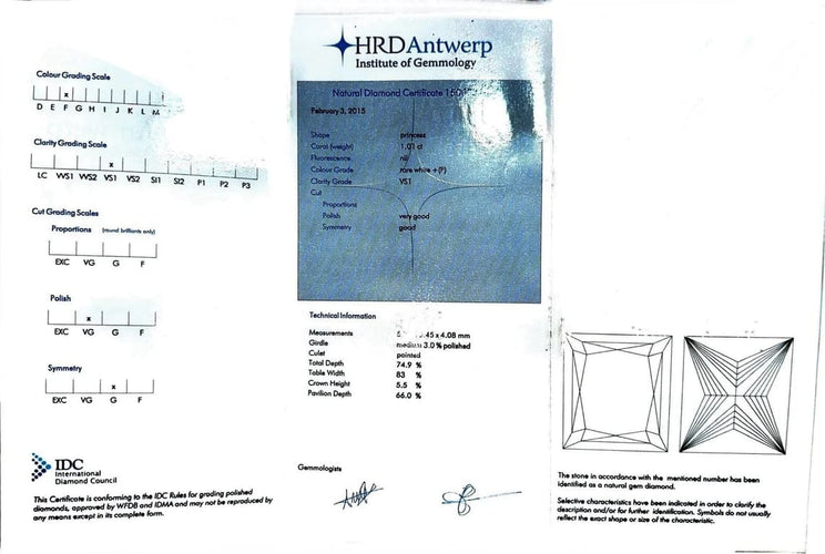 Gemstone Diamant naturel certifié HRD 1,01 ct taille princesse 58 Facettes