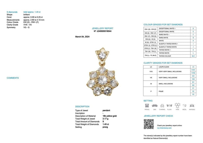 Pendentif Pendentif marguerite en or jaune 18 carats et diamants 58 Facettes