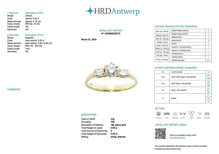 Bague 54 Bague trilogie en or jaune 18 carats avec diamants 0,80 ct 58 Facettes