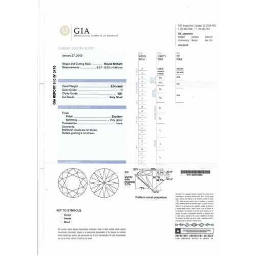 Diamant naturel - Taille brillant 2,04 ct H VS1 (GIA) 58 Facettes UKD360741LF