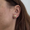 Boucles d'oreilles Boucles d’oreilles - Puces en or jaune 18 ct et diamants 0,16 ct 58 Facettes 39162
