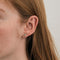 Boucles d'oreilles Clous d'oreilles Diamants 0.10ct 58 Facettes 240060