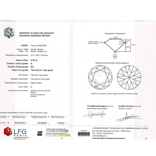 Bague 57 Bague diamant 0,70 carat en or blanc. 58 Facettes 30445